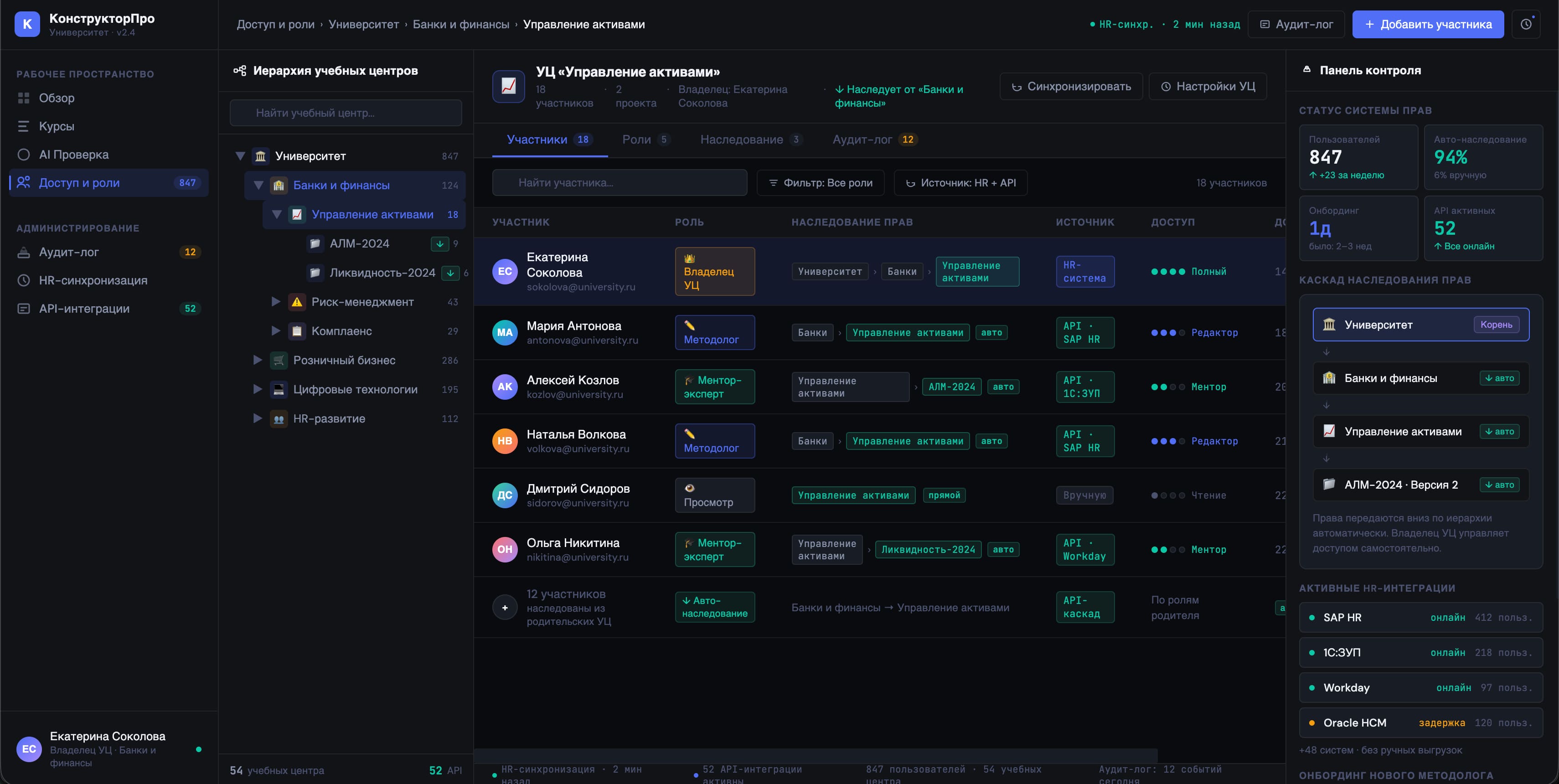 Каскадная система управления доступом
